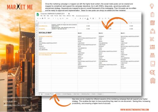 MMM Digital Marketing Mapping Tool - Image 4